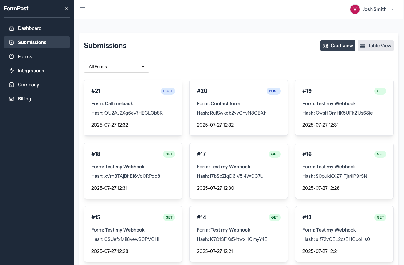 Dashboard overview